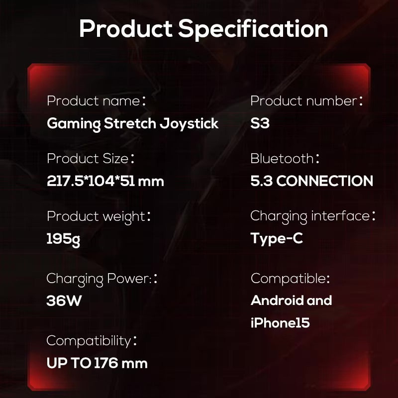 Memo S3 – Modded controller for iPad 11", iPad Air 11" & 13", iPad Pro 11" & 13", Samsung Galaxy Tab, Lenovo Legion Y700, and any other Big Android Tablets