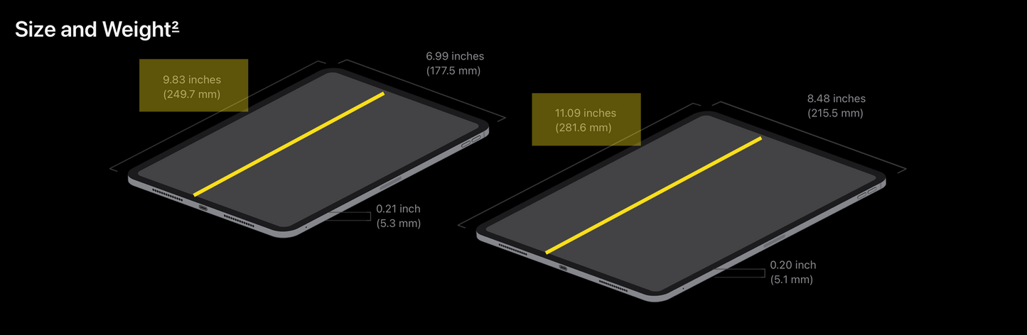 Expansion Kit for Gamesir X2S Bluetooth – DIY Grip for Tablets (6.5"–13")