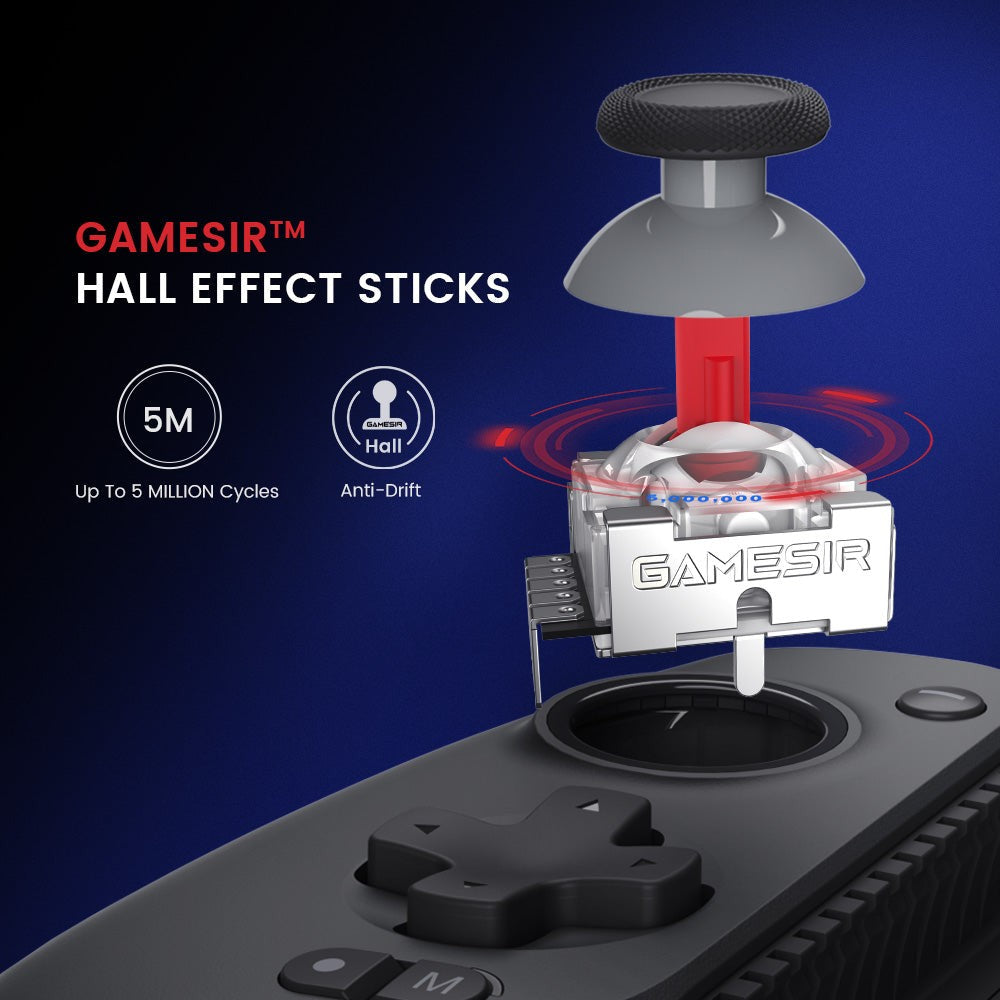 Gamesir Hall Effect sticks rated for 5 million cycles, anti-drift